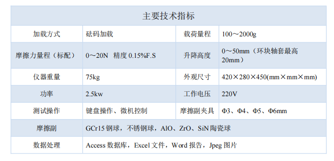 1765937331419260.png 技術指標-1.png