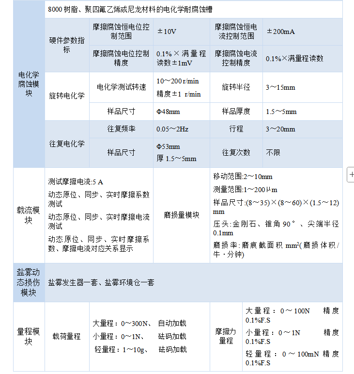 1765937352724681.png 技術指標-3.png